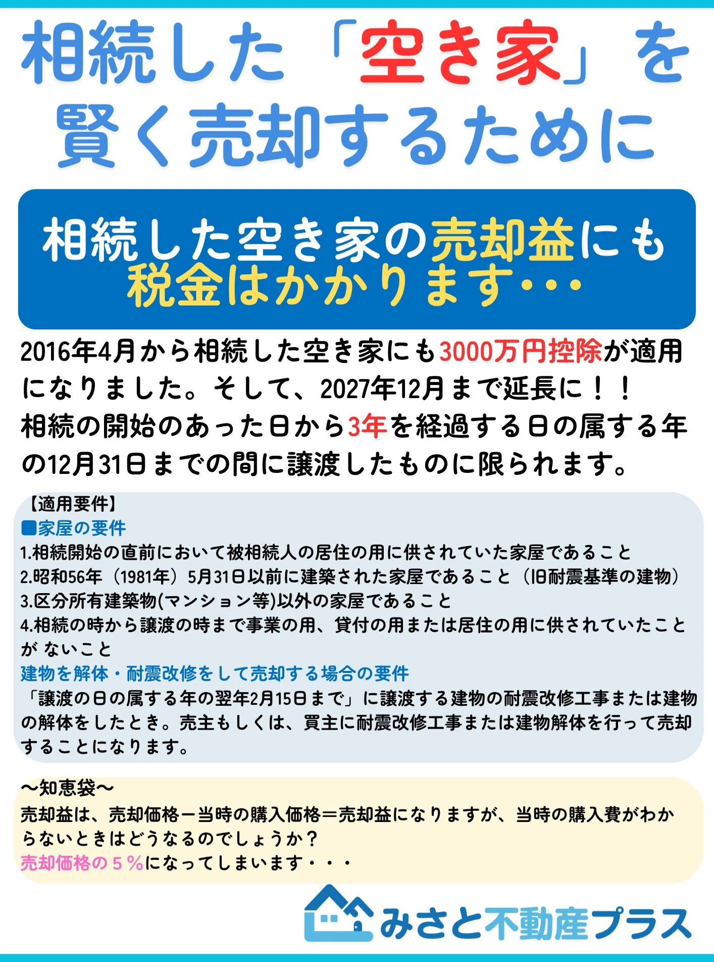 空き家対策“完全攻略”第7弾!!